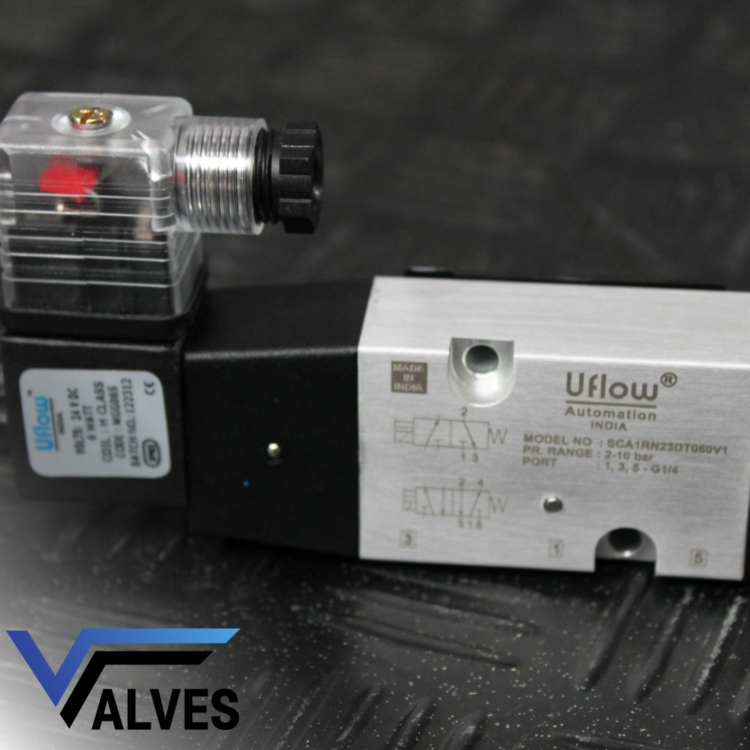 Solenoid Valves