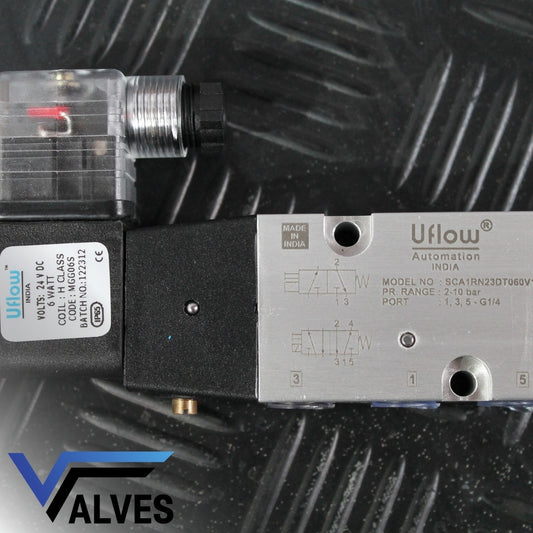 1/4" NAMUR Spool Type Aluminum Solenoid Valve – Nitrile Seal (2–10 Bar)